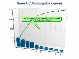 Chart rounded rectangular callout